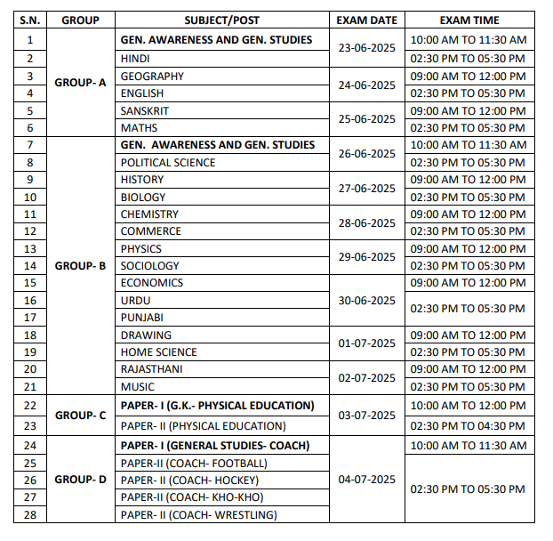 RPSC School Lecturer Exam 2025 schedule with subject-wise exam dates, groups, and timings