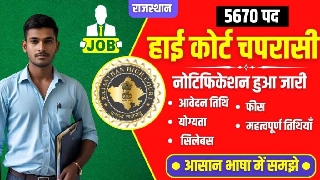 Young Indian man in blue shirt holding files – Rajasthan High Court Peon Recruitment 2025 poster with vacancy, eligibility, syllabus, and dates in Hindi