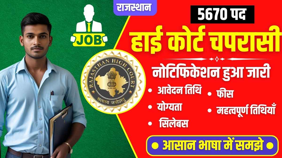 Young Indian man in blue shirt holding files – Rajasthan High Court Peon Recruitment 2025 poster with vacancy, eligibility, syllabus, and dates in Hindi