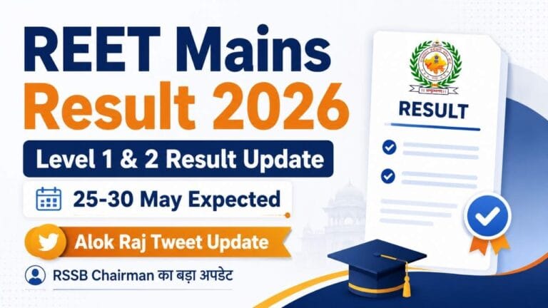 REET Mains Result 2026: Level 1 और Level 2 Result Date & कैसे चेक करें?